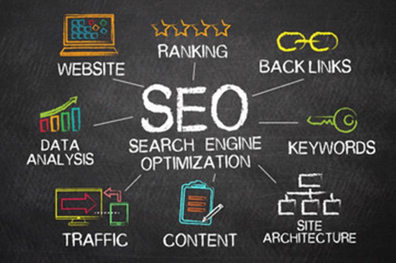 What is SEO?